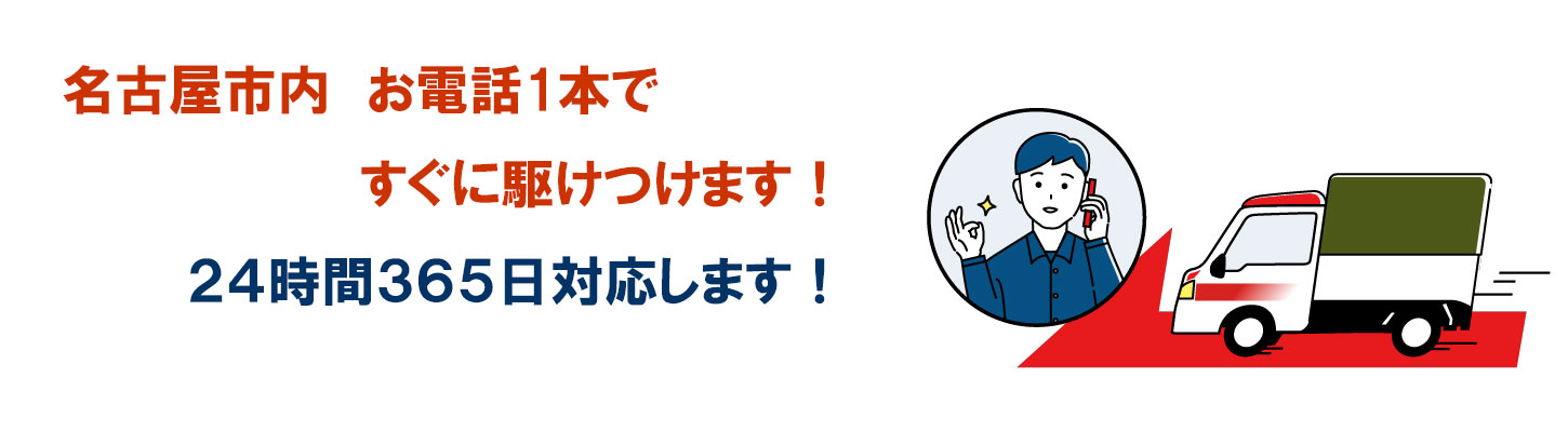 ご依頼の流れ